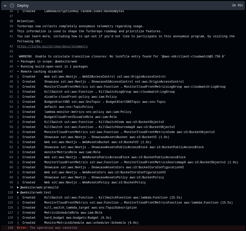 Screenshot showing prebuild and test tasks completed, but getting stuck on MonitorMetricsSchedule again