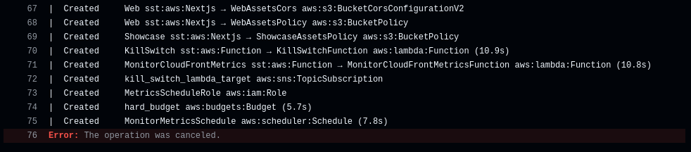 Screenshot of Production Build #42, showing the same hang at lines 74-75 where it finishes creating the MonitorMetricsSchedule scheduler before getting stuck